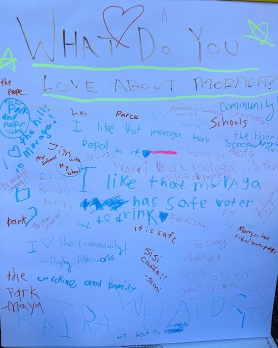 Community message board with handwritten notes from Moraga residents about what they love about their town